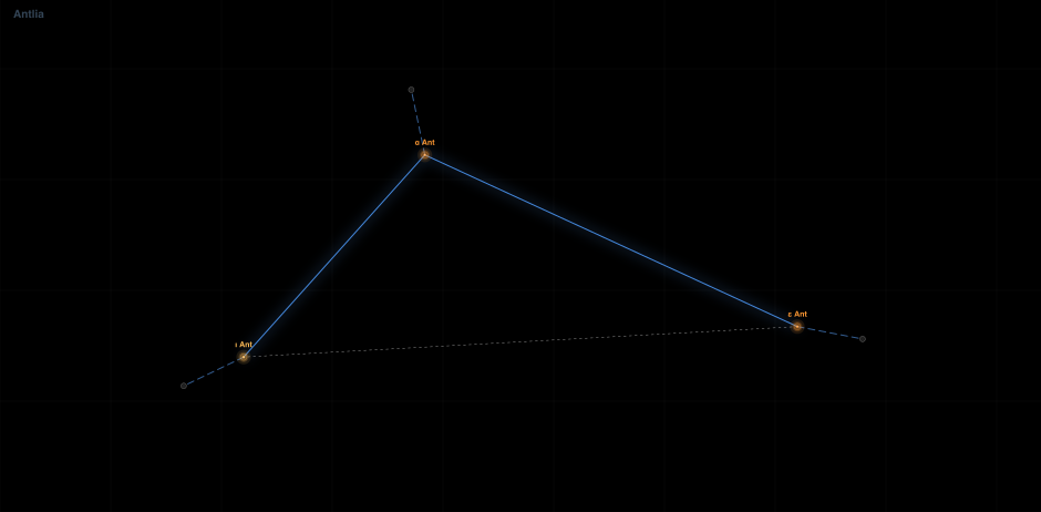 Antlia component diagram