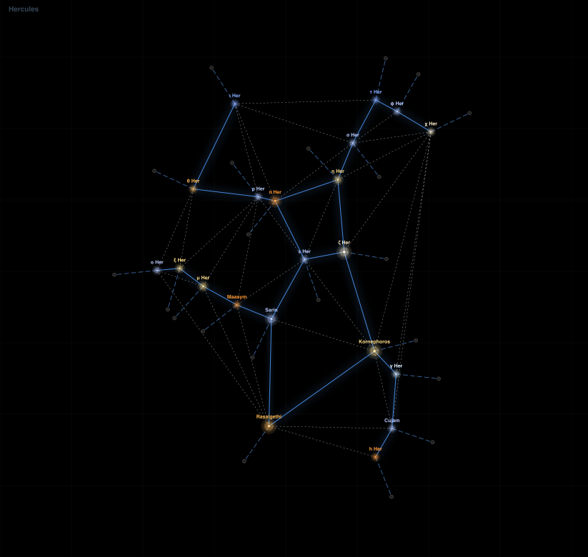 Hercules component diagram