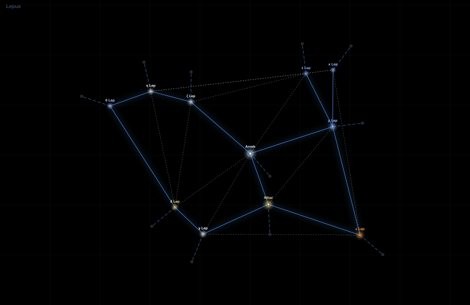 Lepus component diagram