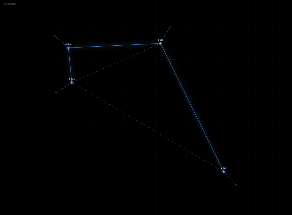 Sextans component diagram